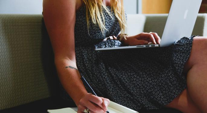 Best SBA Loan Provider SmartBiz Bolsters The Small Business Market Post-Crisis
